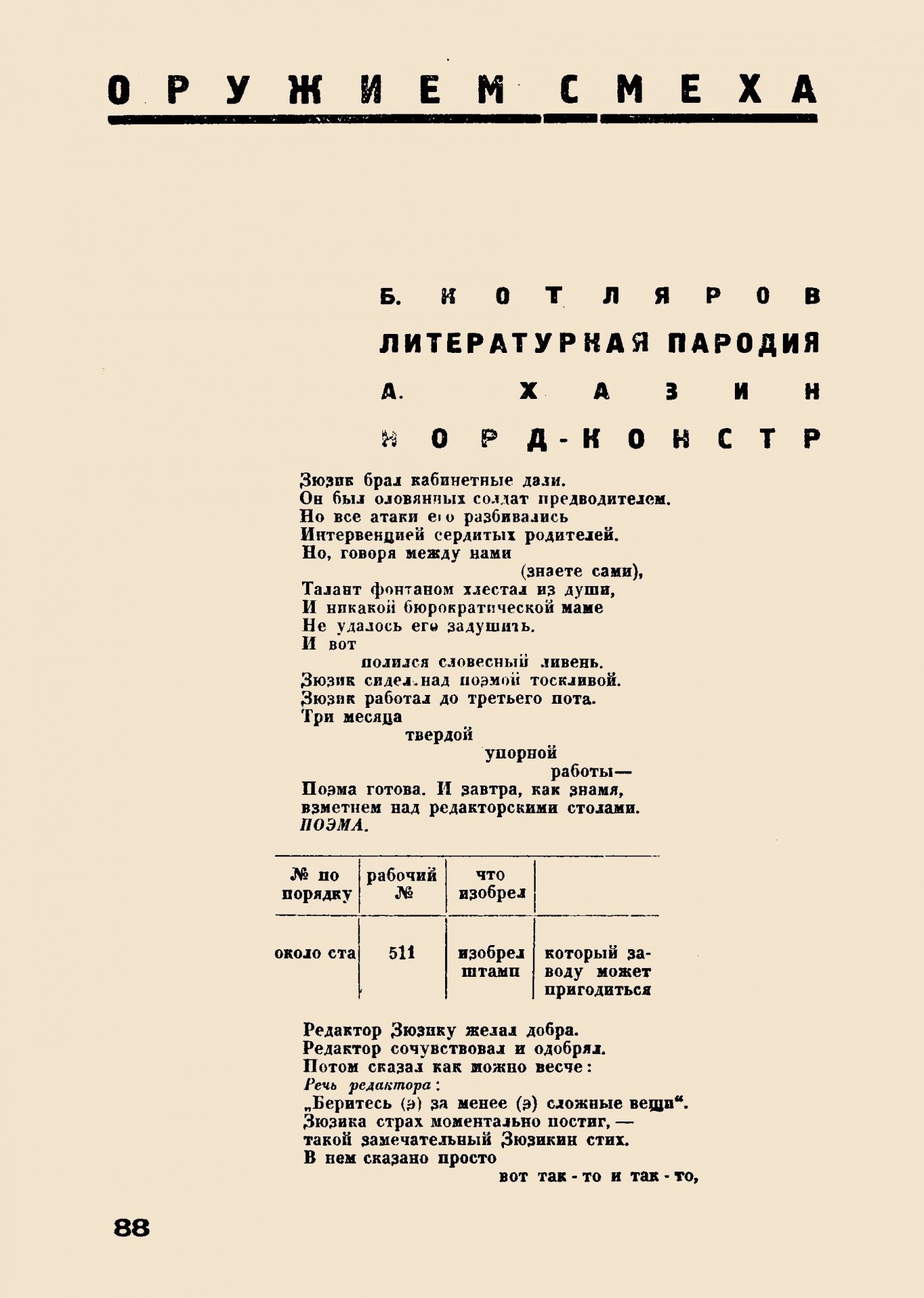 Литстрой, 1933, №5